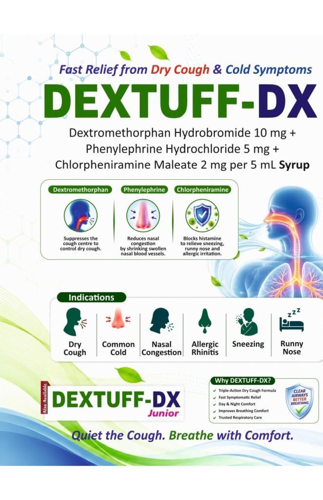 Dextuff-DX
