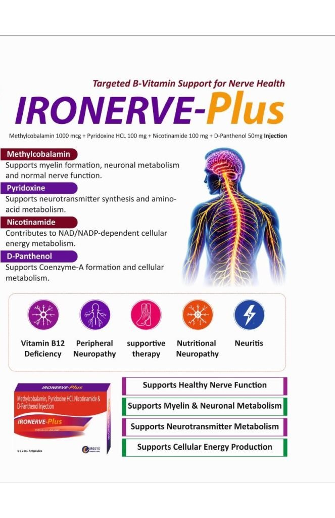 Ironerve-Plus