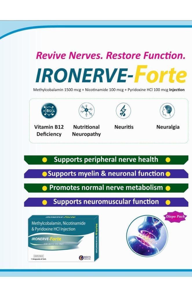 Ironerve-Forte